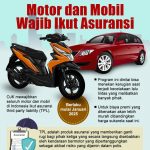 Fakta Penting Tentang Asuransi Motor Panduan Lengkap Untuk Perlindungan Maksimal