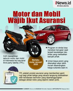 Fakta Penting Tentang Asuransi Motor Panduan Lengkap Untuk Perlindungan Maksimal