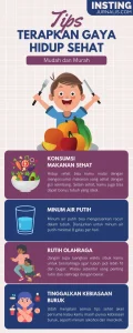 Membangun Fondasi Kesehatan Tips Jangka Panjang Gaya Hidup Sehat Untuk Pemula