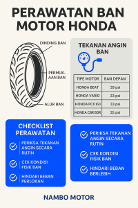 Panduan Perawatan Harian Ban Motor Kunci Keselamatan Dan Performa Optimal Di Jalan